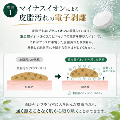 【重炭酸SPA】30錠入り / 1錠(16g) 入浴剤タブレット
