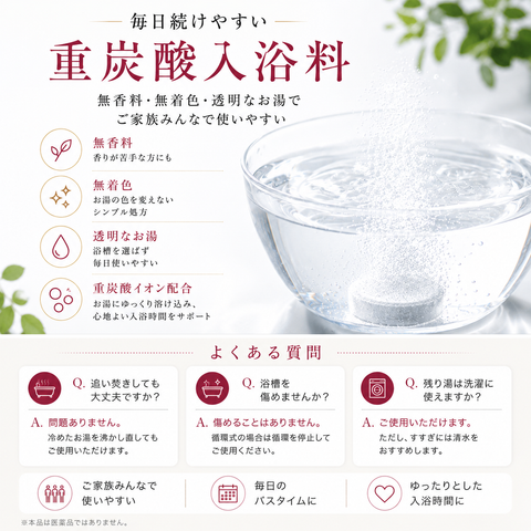 【潤炭酸SPA BS 】　(60g 10錠入り）