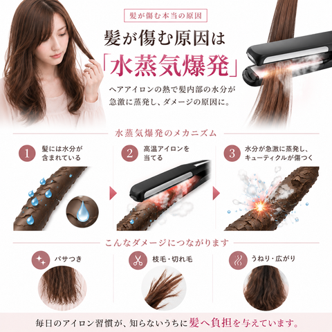 【Steam Guard】　(ワイドタイプ) 　黒・白・　茶(業務用）　２枚入り