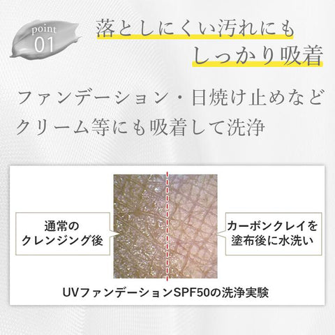【カーボンクレイ ソーダスパフォーム】